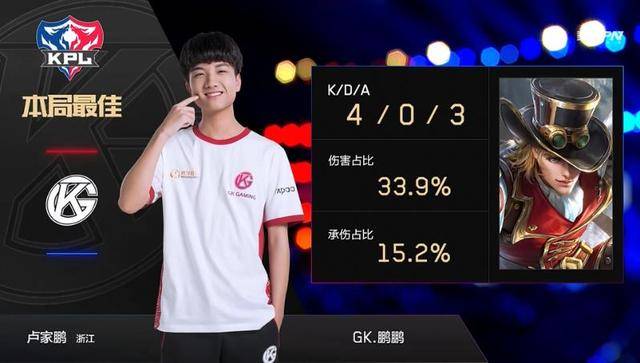 海外集训营 海外集训营